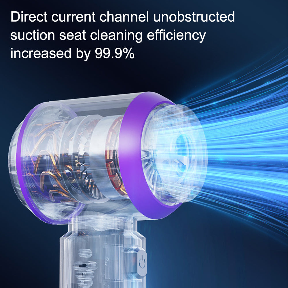 Aspirateur 4-en-1 Ultra Polyvalent